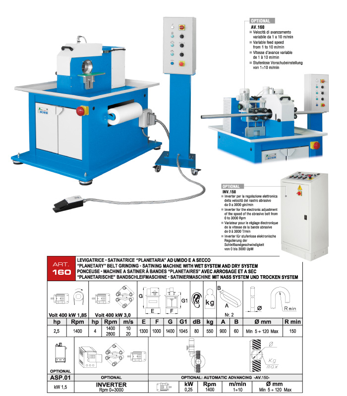 ART.160 - Dry and wet operation 