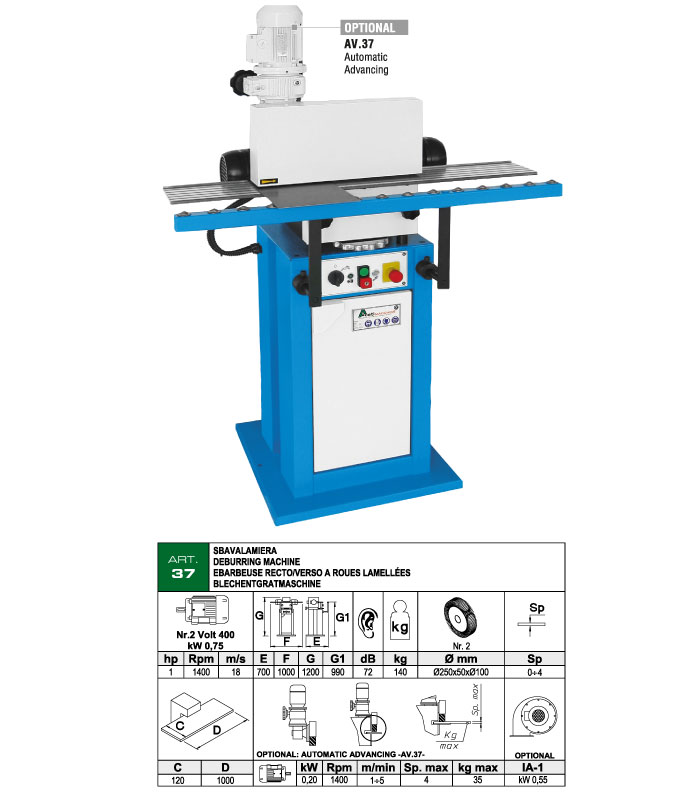 ART.37 - Base-mounted sheet metal deburring m. with two lamellar wheels - two-side deburring - max. thickness 3 mm - st717