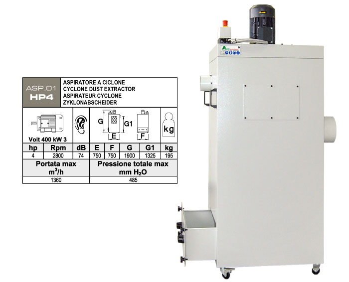 ASP.01-HP4 - Cyclone dust extractor - st812